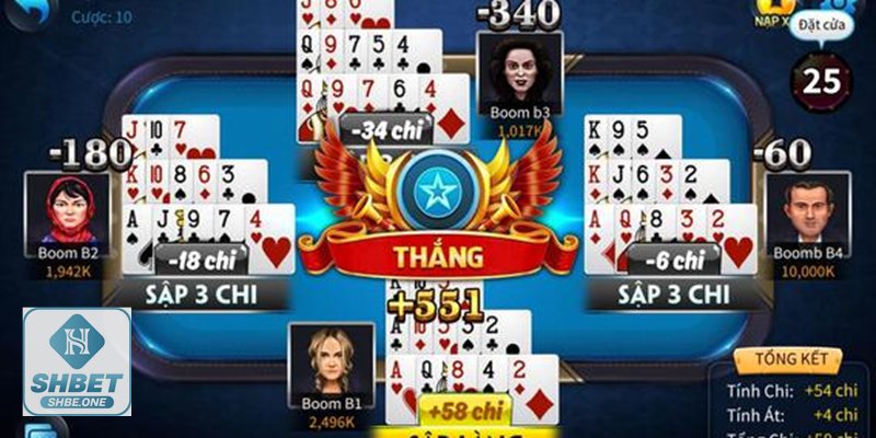 Giới thiệu Shbet17 - Điểm cần cải thiện
